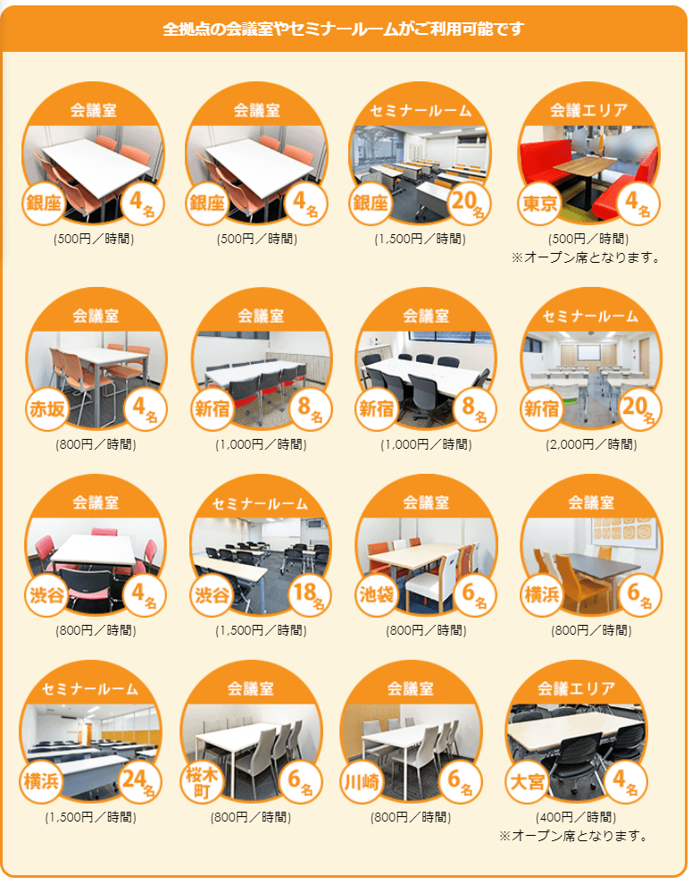 アントレサロンの会議室