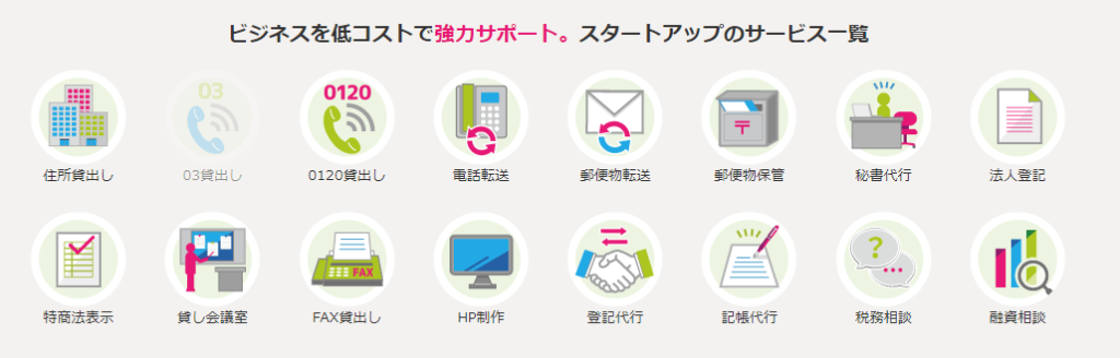 スタートアップのサービス一覧