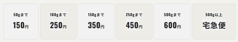 バーチャルオフィス1郵便物転送費用
