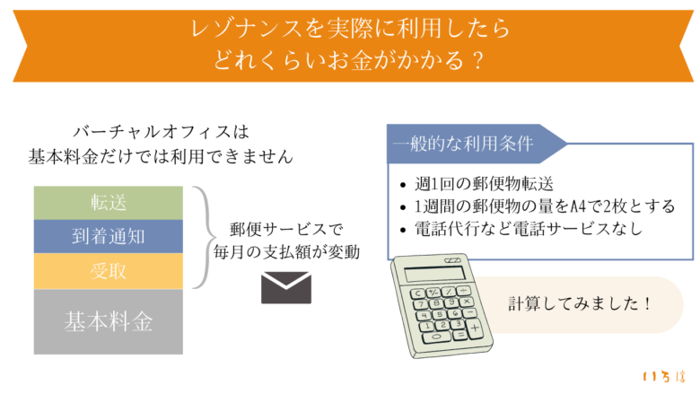 レゾナンスの利用料金