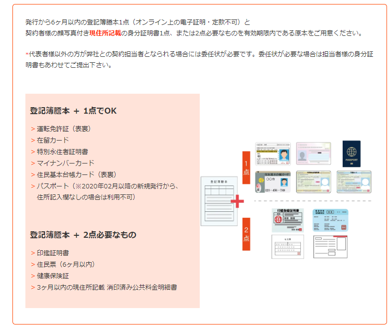 レゾナンスの申し込みで必要な物（法人）