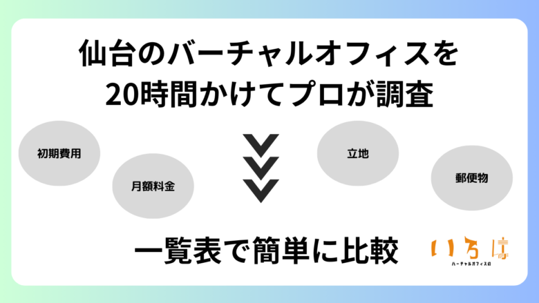 仙台エリアのバーチャルオフィスまとめ記事